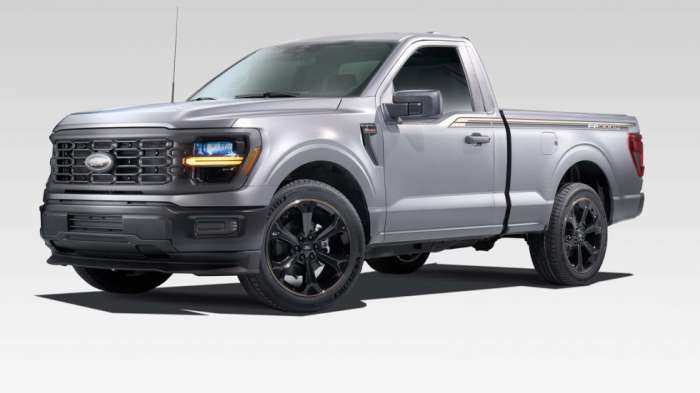 Η Ford αναβαθμίζει το F-150 & το κάνει Pick-Up του… δρόμου! 